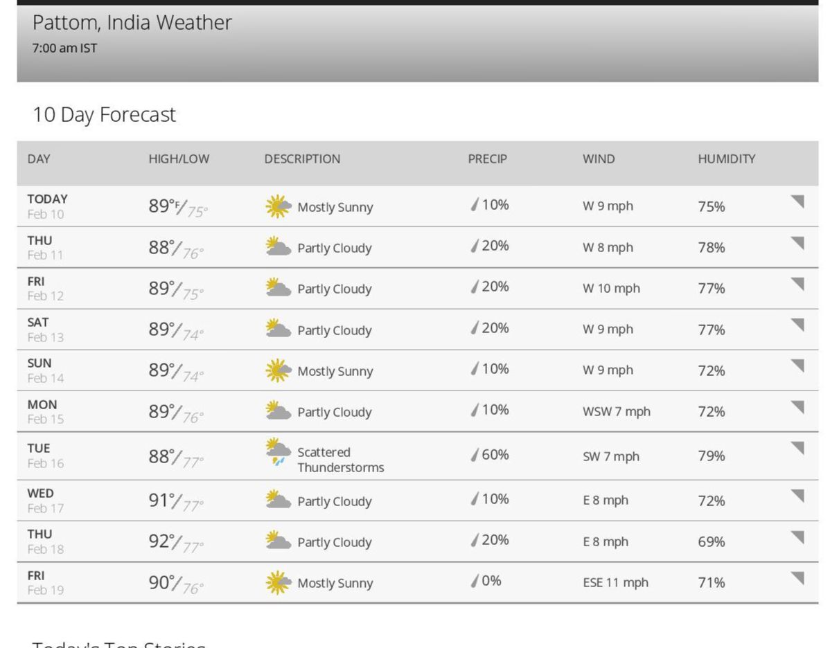 Pattom, India 10 Day Weather Forecast - The Weather Channel _ Weather-page-001