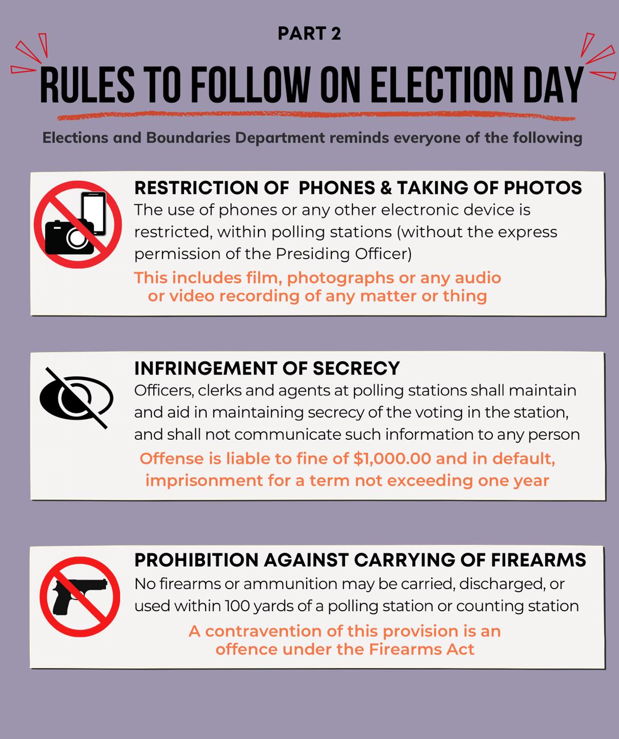 Rules for voting - no firearms, no cameras or phones