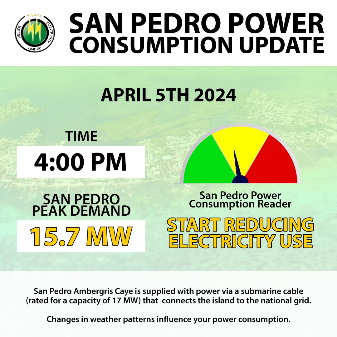 San Pedro Power Consumption